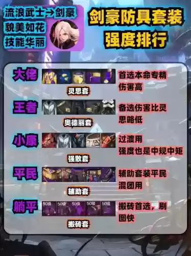 2017剑豪武器搭配，剑豪装备搭配插图1