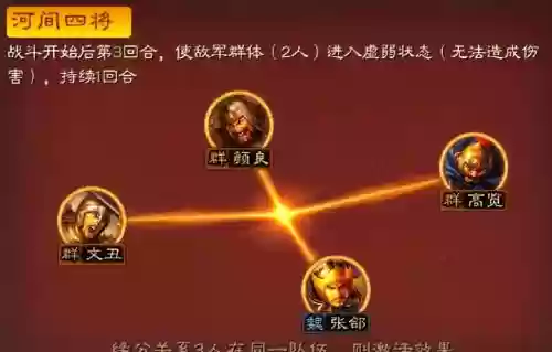 官渡之战盾兵阵容搭配，官渡之战兵棋插图1