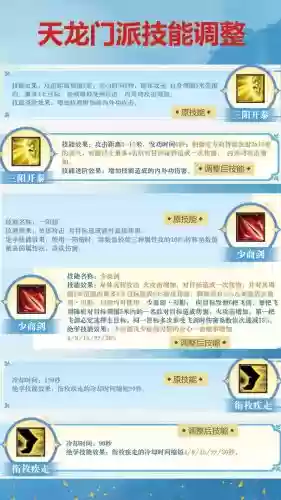 天龙咆哮谁的技能，天龙八部咆哮有伤害吗插图