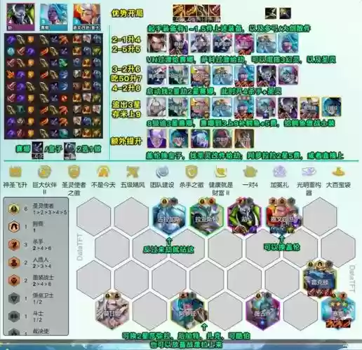 云顶之弈s4劫阵容搭配，云顶s4 劫插图1
