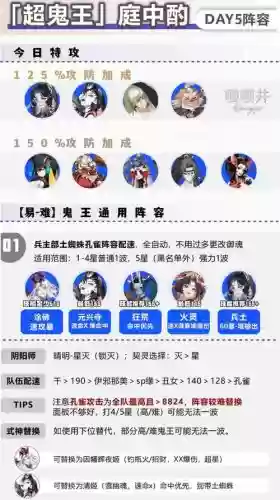 山海异闻录星玄攻略，山海异闻录阵容搭配插图1