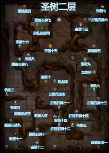 地下城堡2攻略湿地入口，地下城堡2湿地图插图1