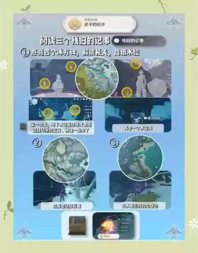 雪地生存日志攻略，雪地生存日记隐藏公式插图