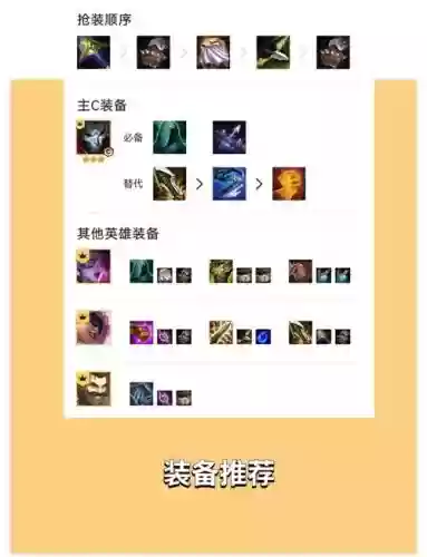烬云顶之弈怎么搭配阵容，云顶烬阵容搭配装备插图