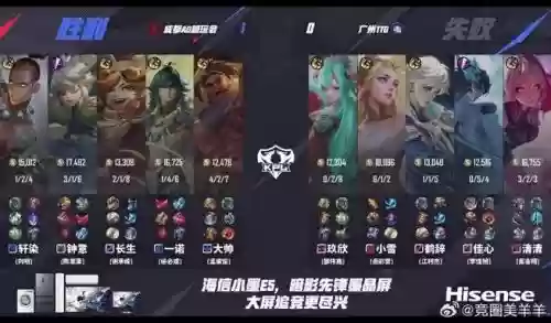 李信和苏烈阵容搭配，李信和苏烈哪个好用插图