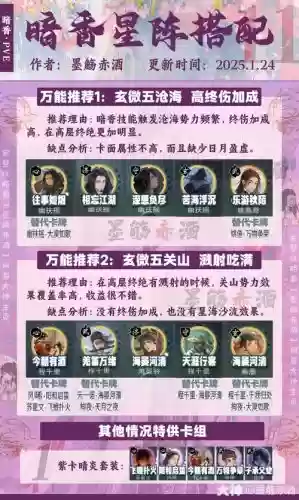 山海异闻录星玄攻略，山海异闻录阵容搭配插图
