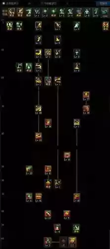 诱魔者辅助远古装备，诱魔者buff技能叫什么插图1