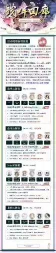 阴阳师肉鸽阵容搭配，阴阳师肉鸽什么意思插图
