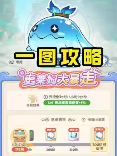 开局一只史莱姆详细攻略,开局一只史莱姆boss图鉴插图 开局一只史莱姆详细攻略,开局一只史莱姆boss图鉴插图