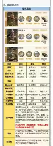 手游英雄最佳阵容搭配,英雄手游新英雄插图 手游英雄最佳阵容搭配,英雄手游新英雄插图