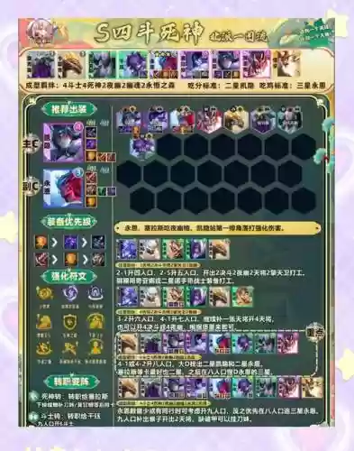 勇者与众神阵容搭配攻略,勇者和神灵插图 勇者与众神阵容搭配攻略,勇者和神灵插图