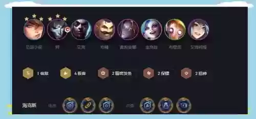 保镖阵容怎么搭配s6.5，保镖队伍插图