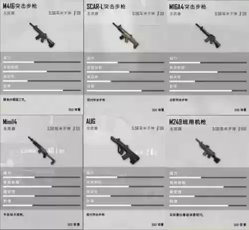 绝对求生武器子弹配套,绝地求生枪械子弹配置插图 绝对求生武器子弹配套,绝地求生枪械子弹配置插图