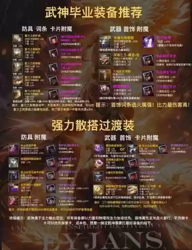 c.a.t.s装备属性加成,dnf装备abc套什么意思插图1 c.a.t.s装备属性加成,dnf装备abc套什么意思插图1