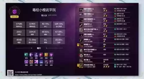 剑网三剑纯毕业装备选择,剑网三剑纯pve配装插图 剑网三剑纯毕业装备选择,剑网三剑纯pve配装插图