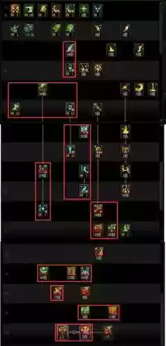 dnf奶妈加血用什么技能加点，dnf奶妈加什么buff插图