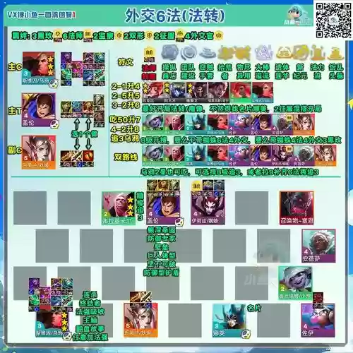 幻术启示录开荒阵容搭配,幻术启示录平民攻略插图1 幻术启示录开荒阵容搭配,幻术启示录平民攻略插图1