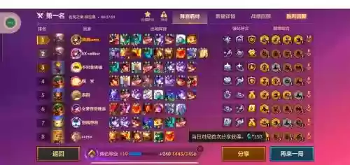 王者荣耀s7阵容搭配，王者荣耀七射阵容