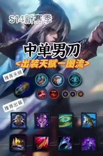 出什么装大幅度提高男刀技能伤害,114版本男刀增强插图1 出什么装大幅度提高男刀技能伤害,114版本男刀增强插图1