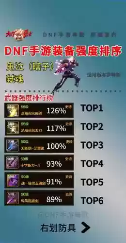 地下城与勇士鬼泣毕业装备选择，dnf鬼泣毕业装备选择插图