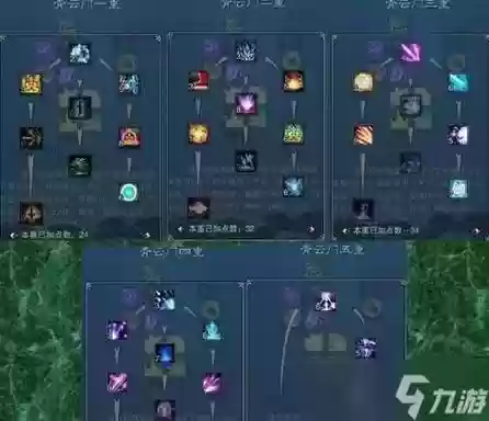 诛仙天音连续技能2017,诛仙天音技能加点攻略插图 诛仙天音连续技能2017,诛仙天音技能加点攻略插图