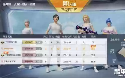 和平精英最强对手阵容搭配，和平精英中最厉害