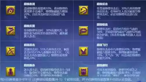 梦幻西游所有超级神兽技能点,梦幻超级神兽自带多少技能插图 梦幻西游所有超级神兽技能点,梦幻超级神兽自带多少技能插图