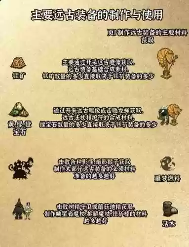 远古装备进化装备，怎么增强远古装备