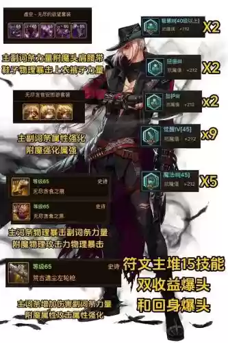 地下城漫游传说武器选择，dnf漫游传说buff怎么堆满级插图