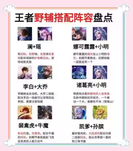 王者荣耀双野阵容搭配,王者荣耀职业联赛双打野插图 王者荣耀双野阵容搭配,王者荣耀职业联赛双打野插图