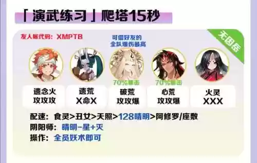 女神之塔阵容搭配图，女神之塔攻略插图