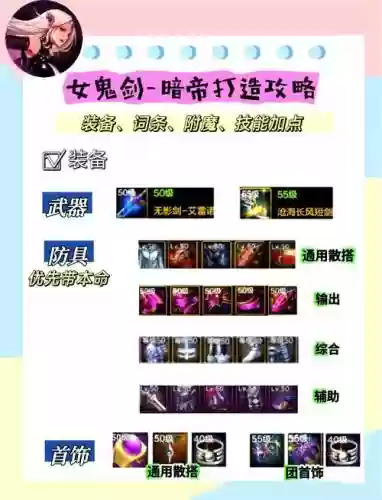 如何选择dnf装备,dnf怎么搞装备插图 如何选择dnf装备,dnf怎么搞装备插图