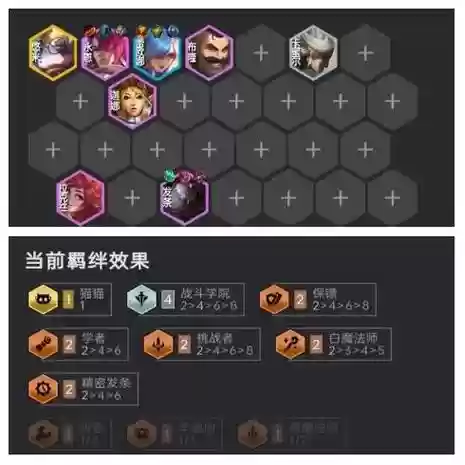 战斗学院4阵容搭配，战斗学院什么时候上架插图