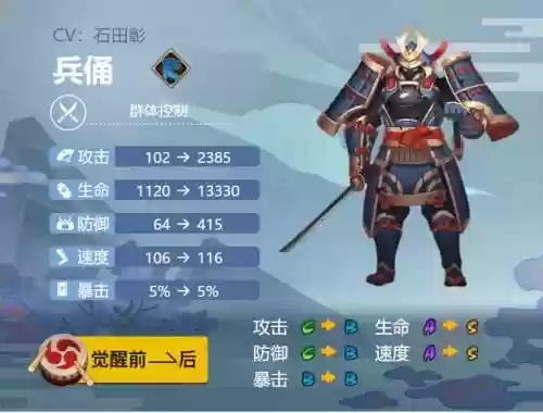 兵俑阵容搭配，兵俑阵容搭配攻略插图