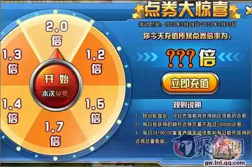 tnt点券攻略,tnt币有看好的吗插图 tnt点券攻略,tnt币有看好的吗插图