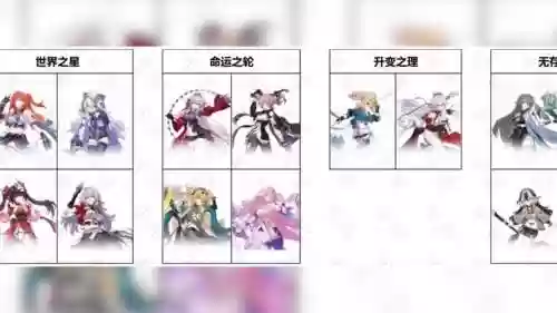 崩坏3各属性阵容搭配，崩坏3最强阵容搭配插图1