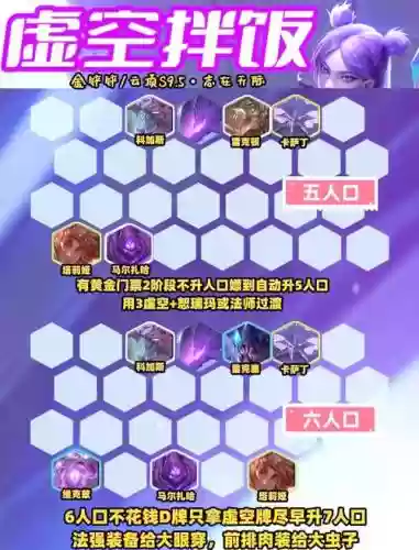 云顶六保镖阵容搭配，云顶之弈6阵容搭配